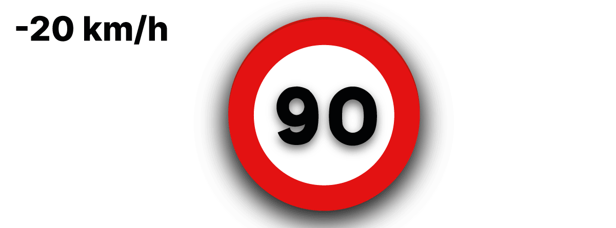 Señales 90 a 70